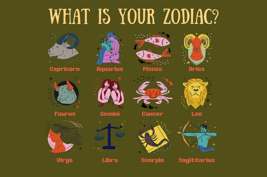 What Is Your Zodiac?