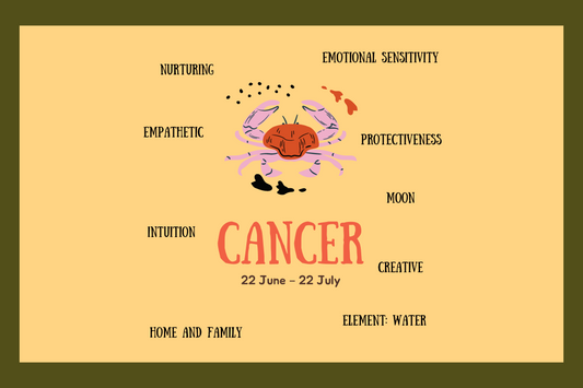 Zodiac 411: Cancer